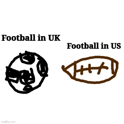 Blank Transparent Square | Football in UK; Football in US | image tagged in memes,blank transparent square,football,sports | made w/ Imgflip meme maker