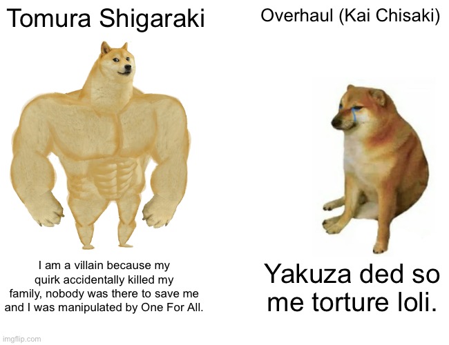 Buff Doge vs. Cheems | Tomura Shigaraki; Overhaul (Kai Chisaki); I am a villain because my quirk accidentally killed my family, nobody was there to save me and I was manipulated by One For All. Yakuza ded so me torture loli. | image tagged in memes,buff doge vs cheems | made w/ Imgflip meme maker