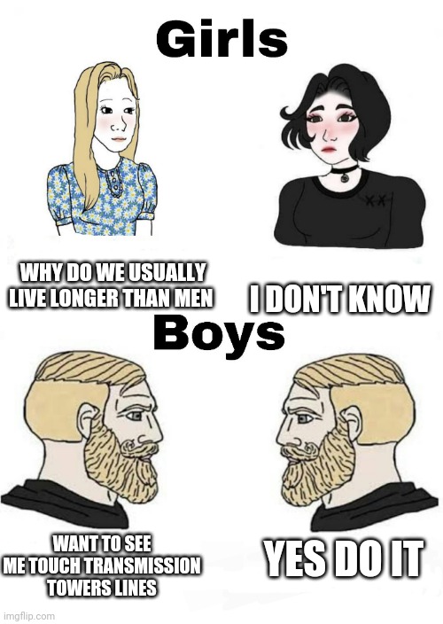 Why women live longer than men | WHY DO WE USUALLY LIVE LONGER THAN MEN; I DON'T KNOW; YES DO IT; WANT TO SEE ME TOUCH TRANSMISSION TOWERS LINES | image tagged in girls vs boys,boys vs girls | made w/ Imgflip meme maker