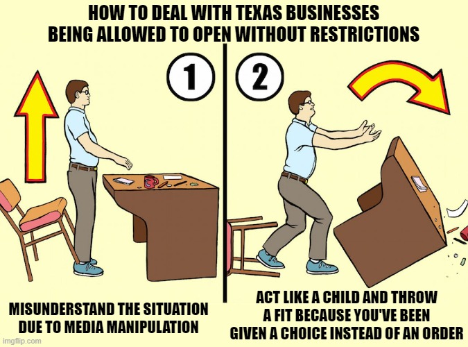 Hey Texas... | HOW TO DEAL WITH TEXAS BUSINESSES BEING ALLOWED TO OPEN WITHOUT RESTRICTIONS; ACT LIKE A CHILD AND THROW A FIT BECAUSE YOU'VE BEEN GIVEN A CHOICE INSTEAD OF AN ORDER; MISUNDERSTAND THE SITUATION DUE TO MEDIA MANIPULATION | image tagged in desk flip instructions,texas,mask,face mask | made w/ Imgflip meme maker