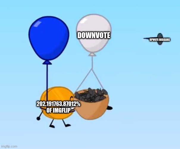 regular and downvote vs. upvote beggars | DOWNVOTE; UPVOTE BEGGARS; 202.191763.87012%
OF IMGFLIP | image tagged in this will protect me pop | made w/ Imgflip meme maker