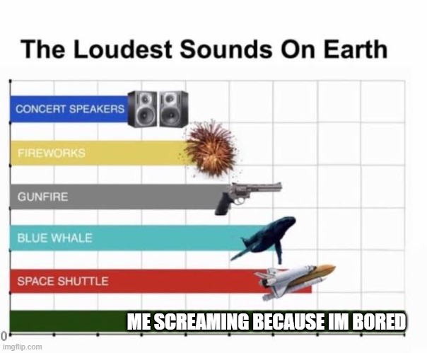 The Loudest Sounds on Earth | ME SCREAMING BECAUSE IM BORED | image tagged in the loudest sounds on earth | made w/ Imgflip meme maker