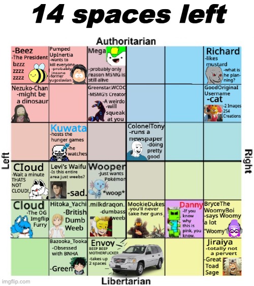 14 spaces left | made w/ Imgflip meme maker