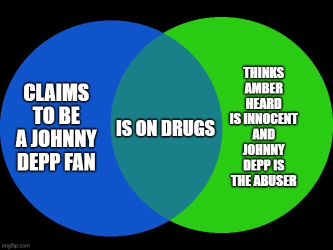 This is complicated | THINKS AMBER HEARD IS INNOCENT AND JOHNNY DEPP IS THE ABUSER; CLAIMS TO BE A JOHNNY DEPP FAN; IS ON DRUGS | image tagged in venn comparison,justice for johnny depp | made w/ Imgflip meme maker