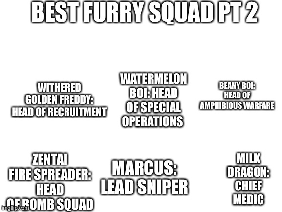 (Mod note: yo the title wigged out on this one -Aqua) | BEST FURRY SQUAD PT 2; WATERMELON BOI: HEAD OF SPECIAL OPERATIONS; BEANY BOI: HEAD OF AMPHIBIOUS WARFARE; WITHERED GOLDEN FREDDY: HEAD OF RECRUITMENT; ZENTAI FIRE SPREADER: HEAD OF BOMB SQUAD; MARCUS: LEAD SNIPER; MILK DRAGON: CHIEF MEDIC | image tagged in blank white template | made w/ Imgflip meme maker