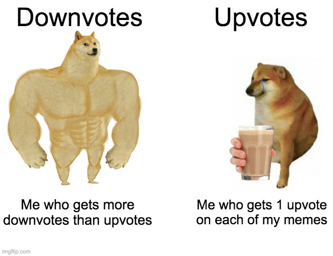 Buff Doge vs. Cheems | Downvotes; Upvotes; Me who gets more downvotes than upvotes; Me who gets 1 upvote on each of my memes | image tagged in memes,buff doge vs cheems | made w/ Imgflip meme maker