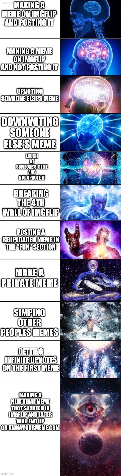 IMGFLIP Potrayed by expanding brain meme | MAKING A MEME ON IMGFLIP AND POSTING IT; MAKING A MEME ON IMGFLIP AND NOT POSTING IT; UPVOTING SOMEONE ELSE'S MEME; DOWNVOTING SOMEONE ELSE'S MEME; LAUGH AT SOMEONE'S MEME AND NOT UPVOTE IT; BREAKING THE 4TH WALL OF IMGFLIP; POSTING A REUPLOADED MEME IN THE "FUN" SECTION; MAKE A PRIVATE MEME; SIMPING OTHER PEOPLES MEMES; GETTING INFINITE UPVOTES ON THE FIRST MEME; MAKING A NEW VIRAL MEME THAT STARTED IN IMGFLIP AND LATER WILL END UP ON KNOWYOURMEME.COM | image tagged in extended expanding brain | made w/ Imgflip meme maker