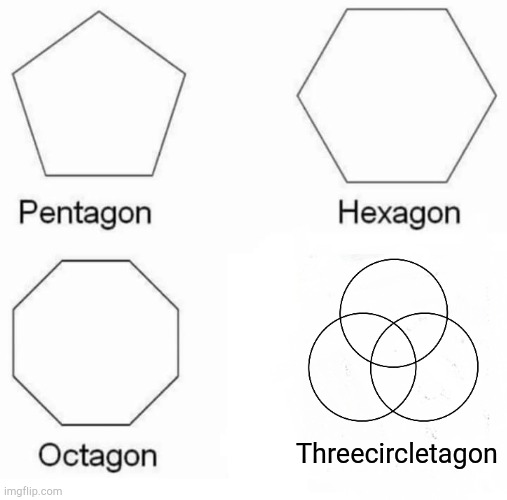 Tagons | Threecircletagon | image tagged in memes,pentagon hexagon octagon | made w/ Imgflip meme maker