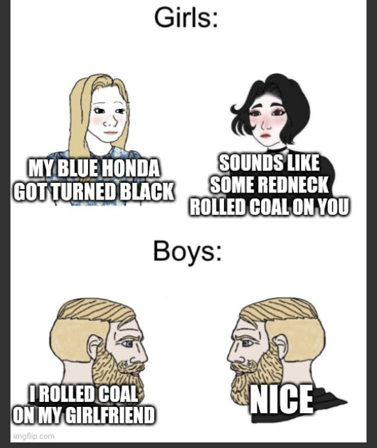 High Quality rolling coal conversation Blank Meme Template