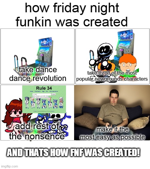 how fnf was created | how friday night funkin was created; take dance dance revolution; take three of the most popular newgrounds characters; add rest of the nonsence; make it the most easy as possible; AND THATS HOW FNF WAS CREATED! | image tagged in memes,blank comic panel 2x2,friday night funkin,fnf,funny | made w/ Imgflip meme maker