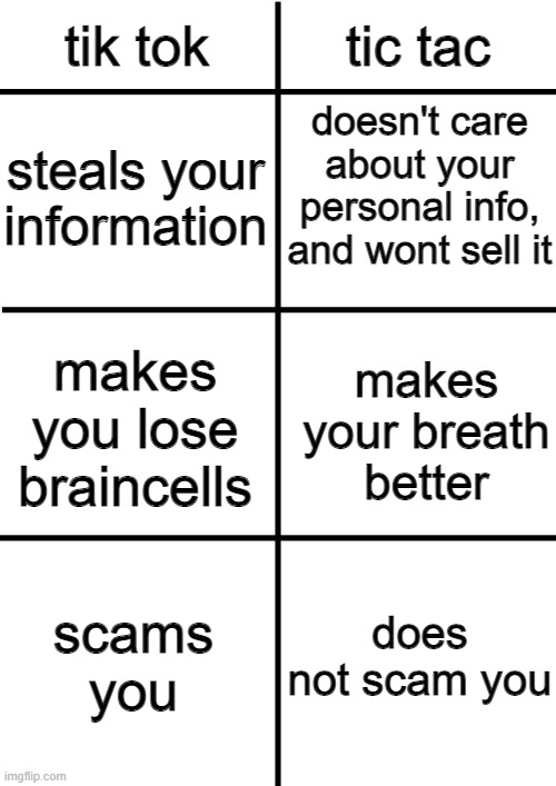 I prefer tic tac | tik tok; tic tac; doesn't care about your personal info, and wont sell it; steals your information; makes you lose braincells; makes your breath better; scams you; does not scam you | image tagged in comparison chart | made w/ Imgflip meme maker