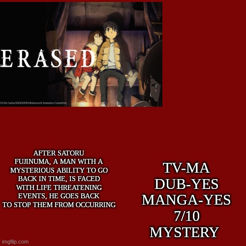 sorry i missed a day, il do another one to make it up :D | AFTER SATORU FUJINUMA, A MAN WITH A MYSTERIOUS ABILITY TO GO BACK IN TIME, IS FACED WITH LIFE THREATENING EVENTS, HE GOES BACK TO STOP THEM FROM OCCURRING; TV-MA
DUB-YES
MANGA-YES
7/10
MYSTERY | image tagged in memes,blank transparent square | made w/ Imgflip meme maker