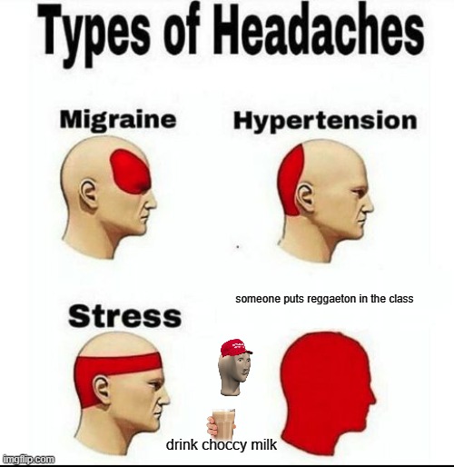 types of headache | someone puts reggaeton in the class; drink choccy milk | image tagged in types of headaches meme | made w/ Imgflip meme maker