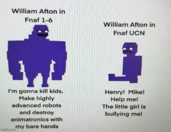 Poor William | image tagged in buff doge vs cheems | made w/ Imgflip meme maker