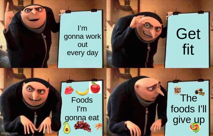 Being Healthy | I'm gonna work out every day; Get fit; Foods I'm gonna eat; The foods I'll give up | image tagged in memes,gru's plan | made w/ Imgflip meme maker