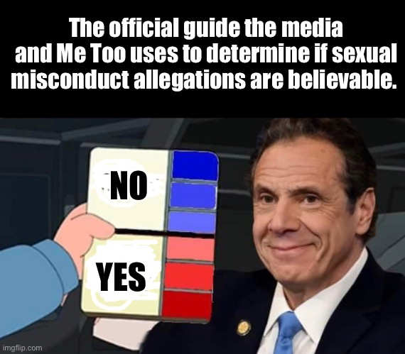 It makes sense now |  The official guide the media and Me Too uses to determine if sexual misconduct allegations are believable. NO; YES | image tagged in memes,politics lol,new york,andrew cuomo,me too,hmmm | made w/ Imgflip meme maker