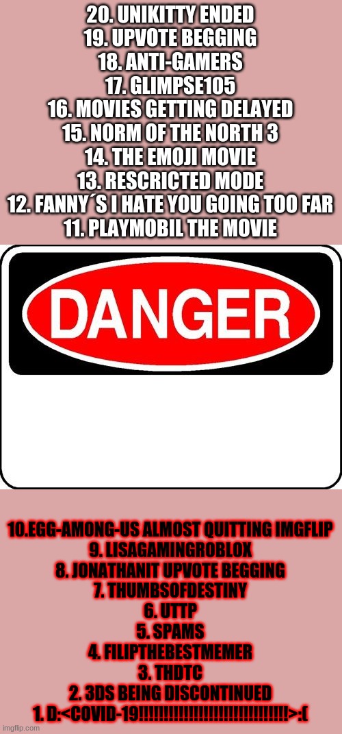 My 20 Worst Moments(If You Disagree I Respect Your Opinion | 20. UNIKITTY ENDED
19. UPVOTE BEGGING
18. ANTI-GAMERS
17. GLIMPSE105
16. MOVIES GETTING DELAYED
15. NORM OF THE NORTH 3
14. THE EMOJI MOVIE
13. RESCRICTED MODE
12. FANNY´S I HATE YOU GOING TOO FAR
11. PLAYMOBIL THE MOVIE; 10.EGG-AMONG-US ALMOST QUITTING IMGFLIP
9. LISAGAMINGROBLOX
8. JONATHANIT UPVOTE BEGGING
7. THUMBSOFDESTINY
6. UTTP
5. SPAMS
4. FILIPTHEBESTMEMER
3. THDTC
2. 3DS BEING DISCONTINUED
1. D:<COVID-19!!!!!!!!!!!!!!!!!!!!!!!!!!!!!!>:( | image tagged in danger sign | made w/ Imgflip meme maker