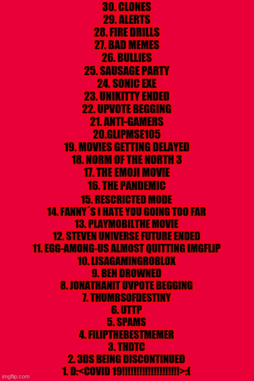 My 30 Worst Moments(If You Disagree I Respect Your Opinion) | 30. CLONES
29. ALERTS
28. FIRE DRILLS
27. BAD MEMES
26. BULLIES
25. SAUSAGE PARTY
24. SONIC EXE
23. UNIKITTY ENDED
22. UPVOTE BEGGING
21. ANTI-GAMERS
20.GLIPMSE105
19. MOVIES GETTING DELAYED
18. NORM OF THE NORTH 3
17. THE EMOJI MOVIE
16. THE PANDEMIC; 15. RESCRICTED MODE
14. FANNY´S I HATE YOU GOING TOO FAR
13. PLAYMOBILTHE MOVIE
12. STEVEN UNIVERSE FUTURE ENDED
11. EGG-AMONG-US ALMOST QUITTING IMGFLIP
10. LISAGAMINGROBLOX
9. BEN DROWNED
8. JONATHANIT UVPOTE BEGGING
7. THUMBSOFDESTINY
6. UTTP
5. SPAMS
4. FILIPTHEBESTMEMER
3. THDTC
2. 3DS BEING DISCONTINUED
1. D:<COVID 19!!!!!!!!!!!!!!!!!!!!>:( | image tagged in memes,blank transparent square | made w/ Imgflip meme maker