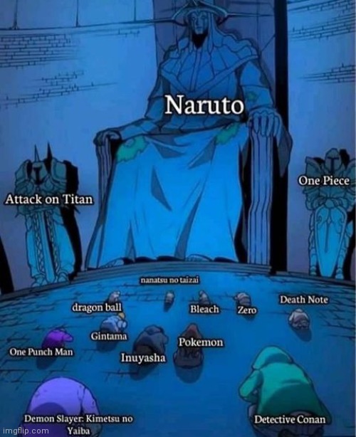 Naruto is at the top | image tagged in naruto shippuden,naruto,onepiece,one punch man | made w/ Imgflip meme maker