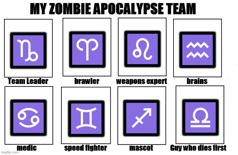 My Zombie Apocalypse Team | ♌; ♈; ♒; ♑; ♐; ♎; ♋; ♊ | image tagged in my zombie apocalypse team,astrology,zodiac | made w/ Imgflip meme maker