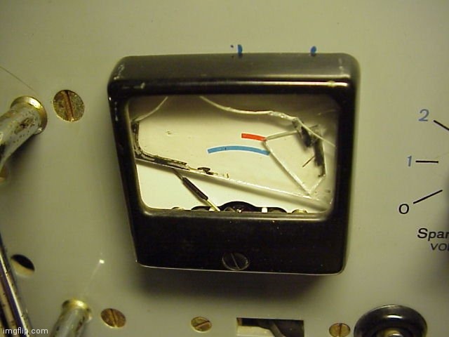 Broken Meter | image tagged in broken meter | made w/ Imgflip meme maker