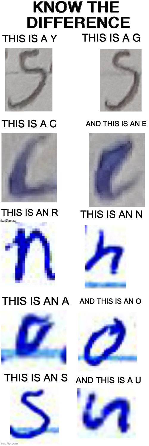 I need to work on my handwriting |  THIS IS AN R; THIS IS AN N; THIS IS AN A; AND THIS IS AN O; THIS IS AN S; AND THIS IS A U | image tagged in school,change my mind | made w/ Imgflip meme maker