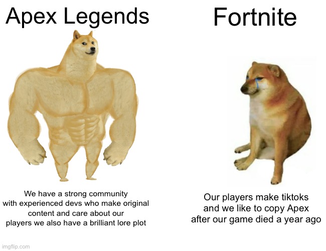 Buff Doge vs. Cheems Meme | Apex Legends; Fortnite; We have a strong community with experienced devs who make original content and care about our players we also have a brilliant lore plot; Our players make tiktoks and we like to copy Apex after our game died a year ago | image tagged in memes,buff doge vs cheems | made w/ Imgflip meme maker