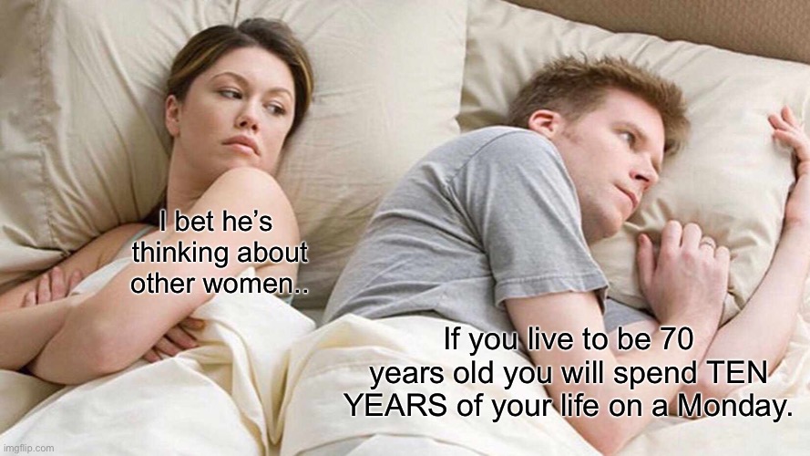 Monday | I bet he’s 
thinking about
other women.. If you live to be 70
years old you will spend TEN
YEARS of your life on a Monday. | image tagged in memes,i bet he's thinking about other women | made w/ Imgflip meme maker