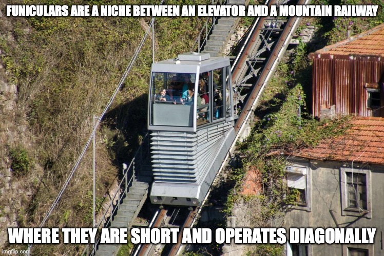 Funicular | FUNICULARS ARE A NICHE BETWEEN AN ELEVATOR AND A MOUNTAIN RAILWAY; WHERE THEY ARE SHORT AND OPERATES DIAGONALLY | image tagged in public transport,funicular,memes | made w/ Imgflip meme maker