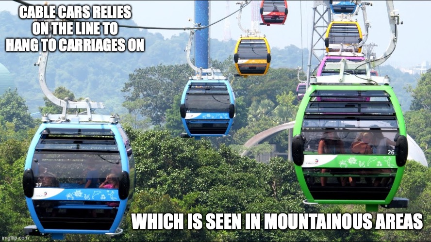 Cable Cars | CABLE CARS RELIES ON THE LINE TO HANG TO CARRIAGES ON; WHICH IS SEEN IN MOUNTAINOUS AREAS | image tagged in public transport,memes | made w/ Imgflip meme maker
