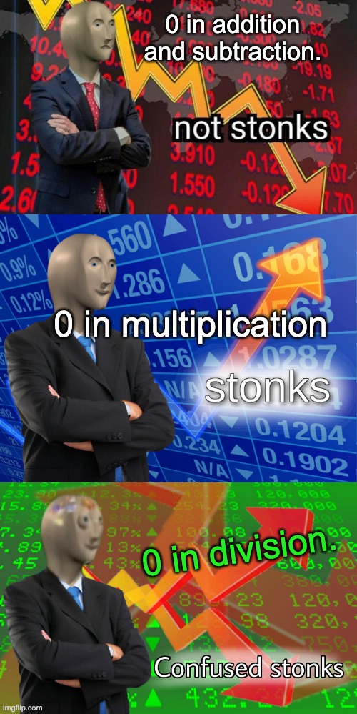 Inspired by someone. | 0 in addition and subtraction. 0 in multiplication; 0 in division. | image tagged in not stonks,stonks,confused stonks | made w/ Imgflip meme maker
