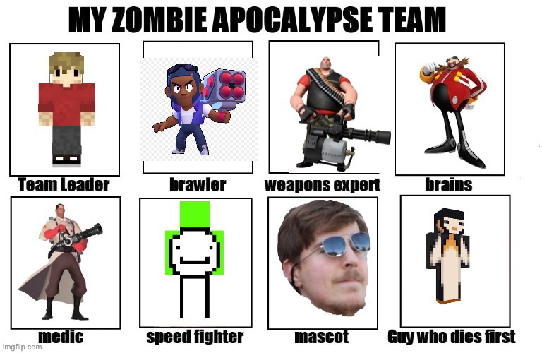 Zombies, beware | image tagged in my zombie apocalypse team | made w/ Imgflip meme maker