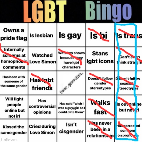 LGBTQ bingo | image tagged in lgbtq bingo | made w/ Imgflip meme maker