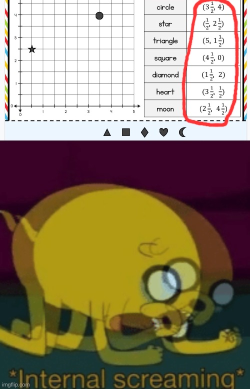 Maths class again... | image tagged in jake the dog internal screaming | made w/ Imgflip meme maker