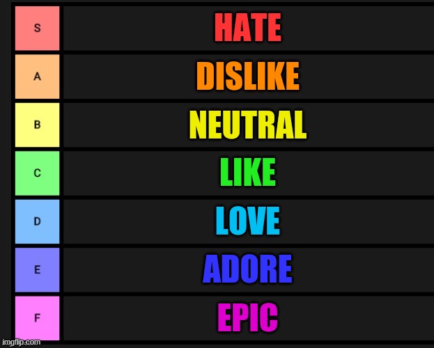 My Next Opinion For Among Us Logic | HATE; DISLIKE; NEUTRAL; LIKE; LOVE; ADORE; EPIC | image tagged in tier list | made w/ Imgflip meme maker