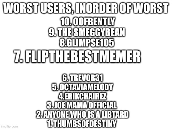 WORST USERS | WORST USERS, INORDER OF WORST; 10. OOFBENTLY
9. THE SMEGGYBEAN 
8.GLIMPSE105; 7. FLIPTHEBESTMEMER; 6. TREVOR31
5. OCTAVIAMELODY
4.ERIKCHAIREZ
3. JOE MAMA OFFICIAL 
2. ANYONE WHO IS A LIBTARD
1. THUMBSOFDESTINY | image tagged in blank white template | made w/ Imgflip meme maker