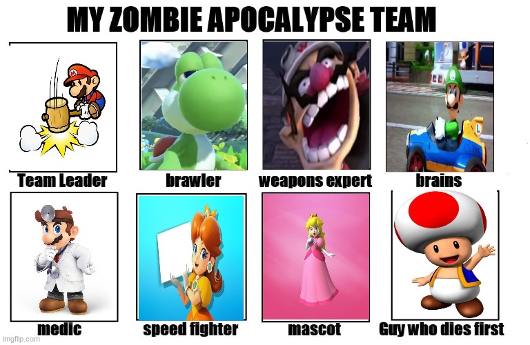 Mario Apocalypse Team | image tagged in my zombie apocalypse team | made w/ Imgflip meme maker