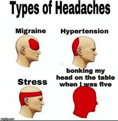 Types of Headaches meme | bonking my head on the table when i was five | image tagged in types of headaches meme | made w/ Imgflip meme maker