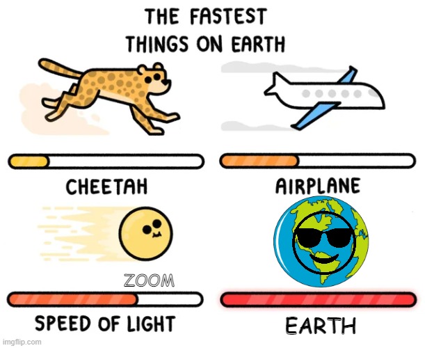 the fastest things on earth | ZOOM; EARTH | image tagged in the fastest things on earth | made w/ Imgflip meme maker
