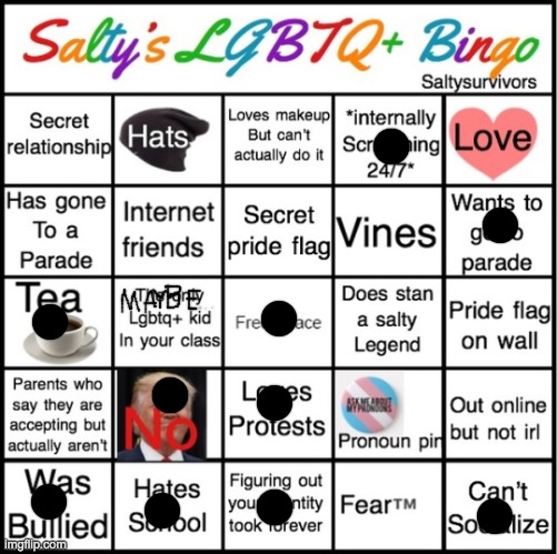 I'm bored so I'm doing LGBT+ bingos - Imgflip