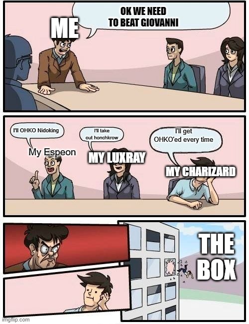 Radical Red is really hard |  OK WE NEED TO BEAT GIOVANNI; ME; I'll OHKO Nidoking; I'll get OHKO'ed every time; I'll take out honchkrow; My Espeon; MY LUXRAY; MY CHARIZARD; THE BOX | image tagged in memes,boardroom meeting suggestion | made w/ Imgflip meme maker