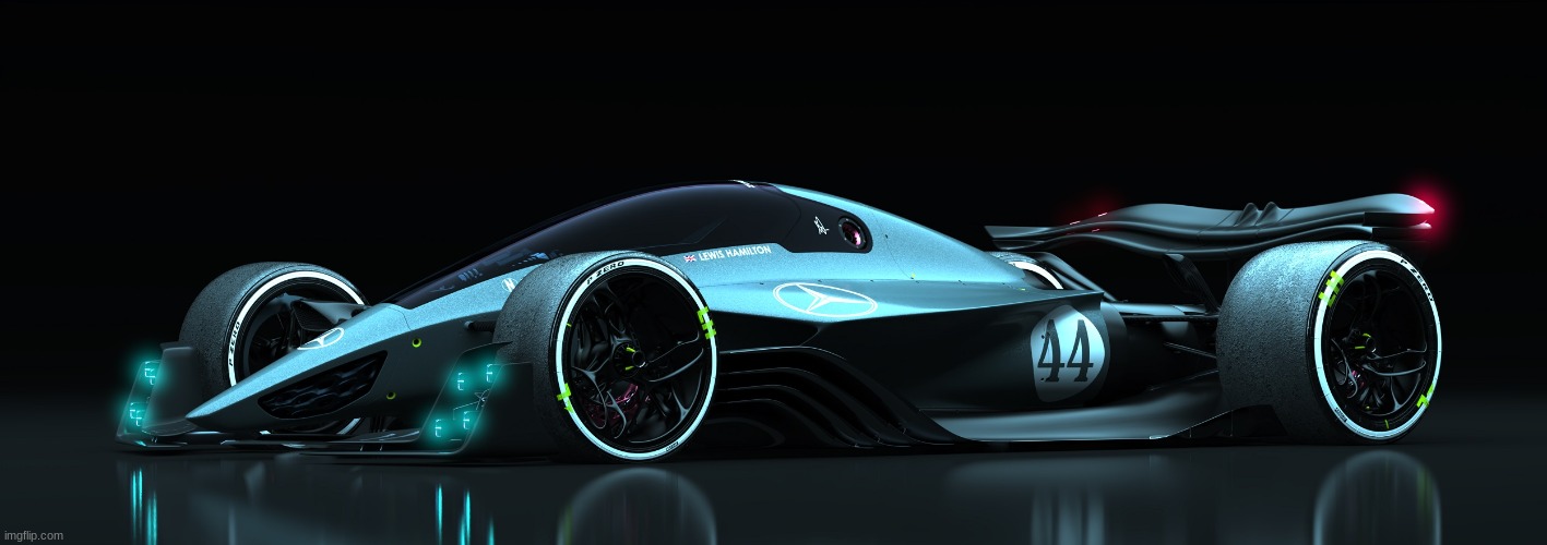 the future of formula 1 | made w/ Imgflip meme maker