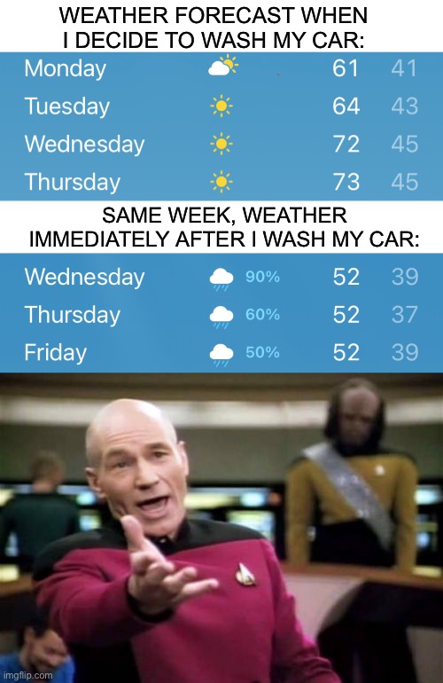 Apparently I can control the weather. | WEATHER FORECAST WHEN I DECIDE TO WASH MY CAR:; SAME WEEK, WEATHER IMMEDIATELY AFTER I WASH MY CAR: | image tagged in memes,picard wtf,weatherman,lies | made w/ Imgflip meme maker