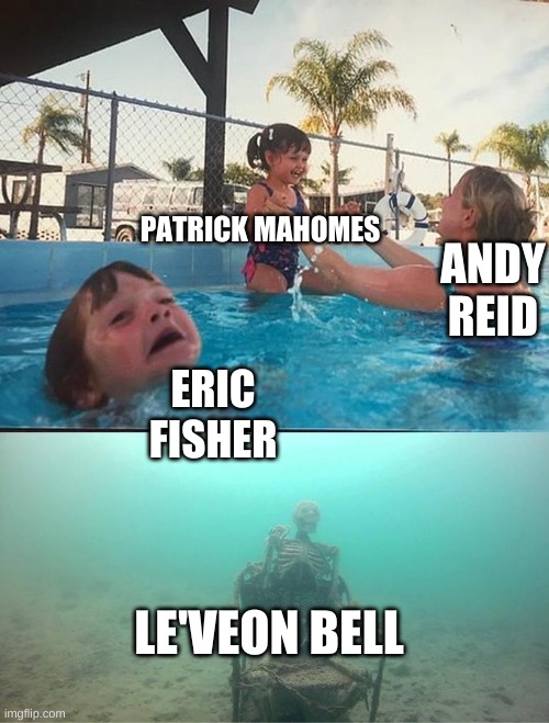 2020-2021 season be like | PATRICK MAHOMES; ANDY REID; ERIC FISHER; LE'VEON BELL | image tagged in sinking skeleton | made w/ Imgflip meme maker