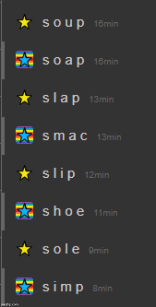 s i m p | image tagged in s i m p | made w/ Imgflip meme maker