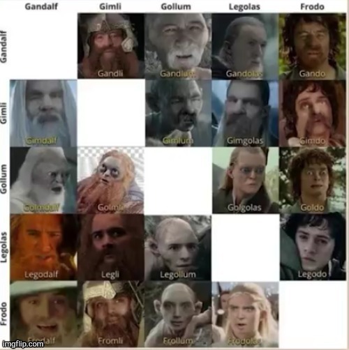 lol | image tagged in lord of the rings,the hobbit,photoshop | made w/ Imgflip meme maker
