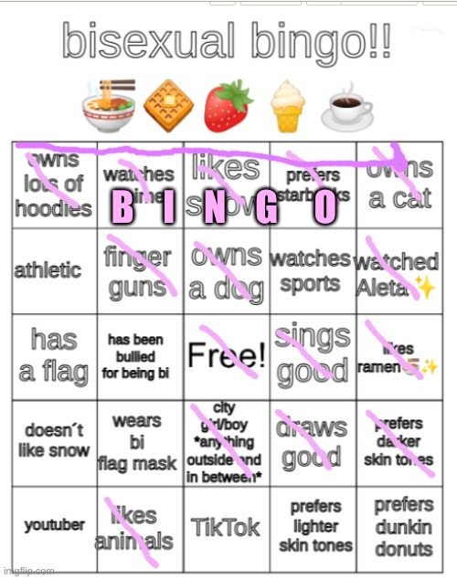 my bingo✨?☕ | B    I    N    G     O | image tagged in bi bingo | made w/ Imgflip meme maker