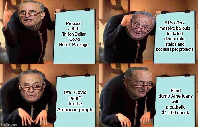 House Democrats Taking Advantage of 'Useful Idiots' | 91% offers massive bailouts for failed democratic states and socialist pet projects; Propose a $1.9 Trillion Dollar "Covid Relief" Package; Blind dumb Americans with a pathetic $1,400 check; 9% "Covid relief" for the American people | image tagged in chuck schumer,democratic socialism,joe biden 2020,gru diabolical plan fail | made w/ Imgflip meme maker