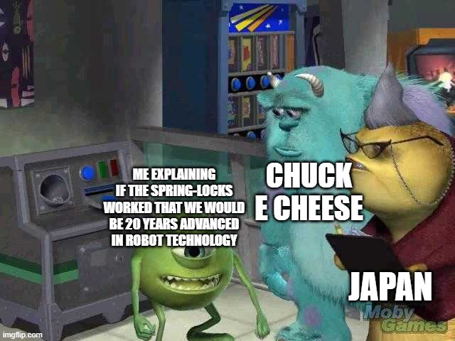 FNaF players get what I mean | CHUCK E CHEESE; ME EXPLAINING IF THE SPRING-LOCKS WORKED THAT WE WOULD BE 20 YEARS ADVANCED IN ROBOT TECHNOLOGY; JAPAN | image tagged in mike wazowski trying to explain,fnaf,robots | made w/ Imgflip meme maker