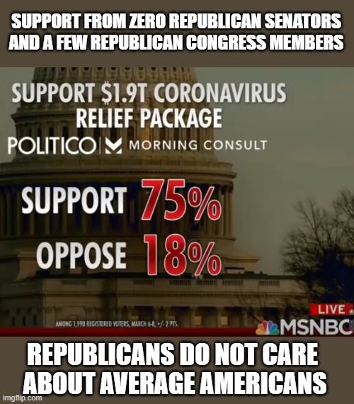 The American People Need Help - Republicans DO NOT CARE! | SUPPORT FROM ZERO REPUBLICAN SENATORS
AND A FEW REPUBLICAN CONGRESS MEMBERS; REPUBLICANS DO NOT CARE 
ABOUT AVERAGE AMERICANS | image tagged in covid relief,way to go joe,help is on the way,pandemic,1400 dollars,evil republicans | made w/ Imgflip meme maker